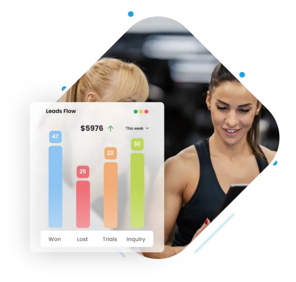 CrossFit Gym Software