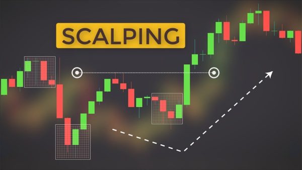 scalp trading