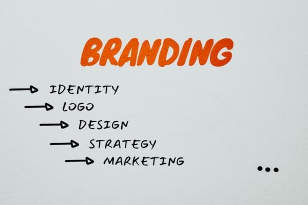 Logo and Branding Elevating Your Online Presence in Sydney