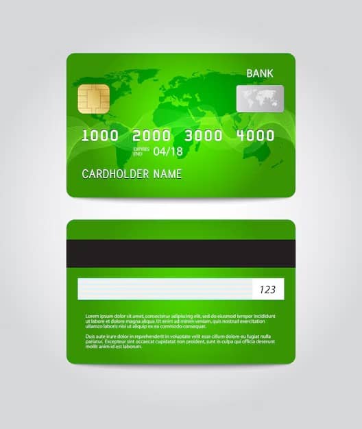 Credit or Debit Cards