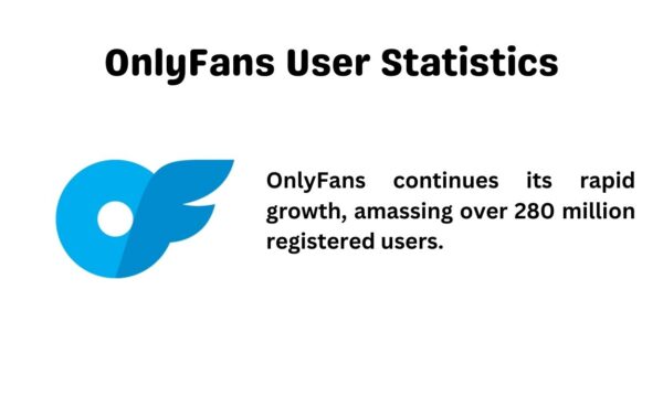 OnlyFans User Statistics 