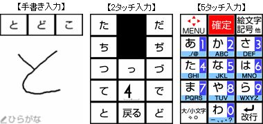 mitsubishi d800ids